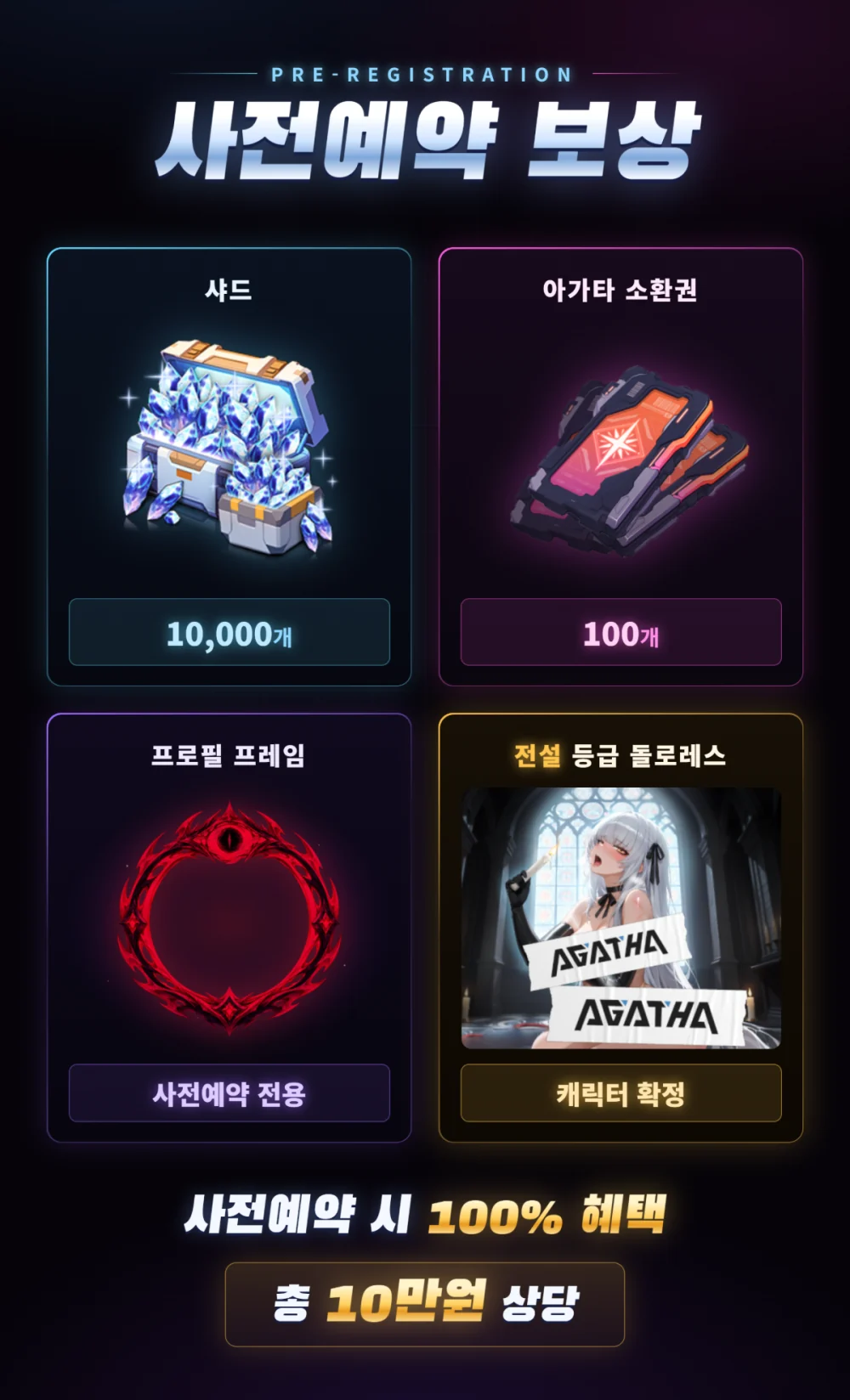사전예약 보상 — 샤드 10,000개, 아가타 소환권 100개, 사전예약 전용 프로필 프레임, 전설 등급 돌로레스 확정, 총 10만원 상당